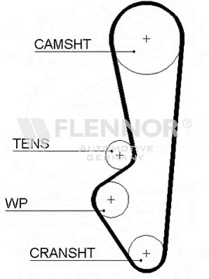 FLENNOR 4986 Timing Belt